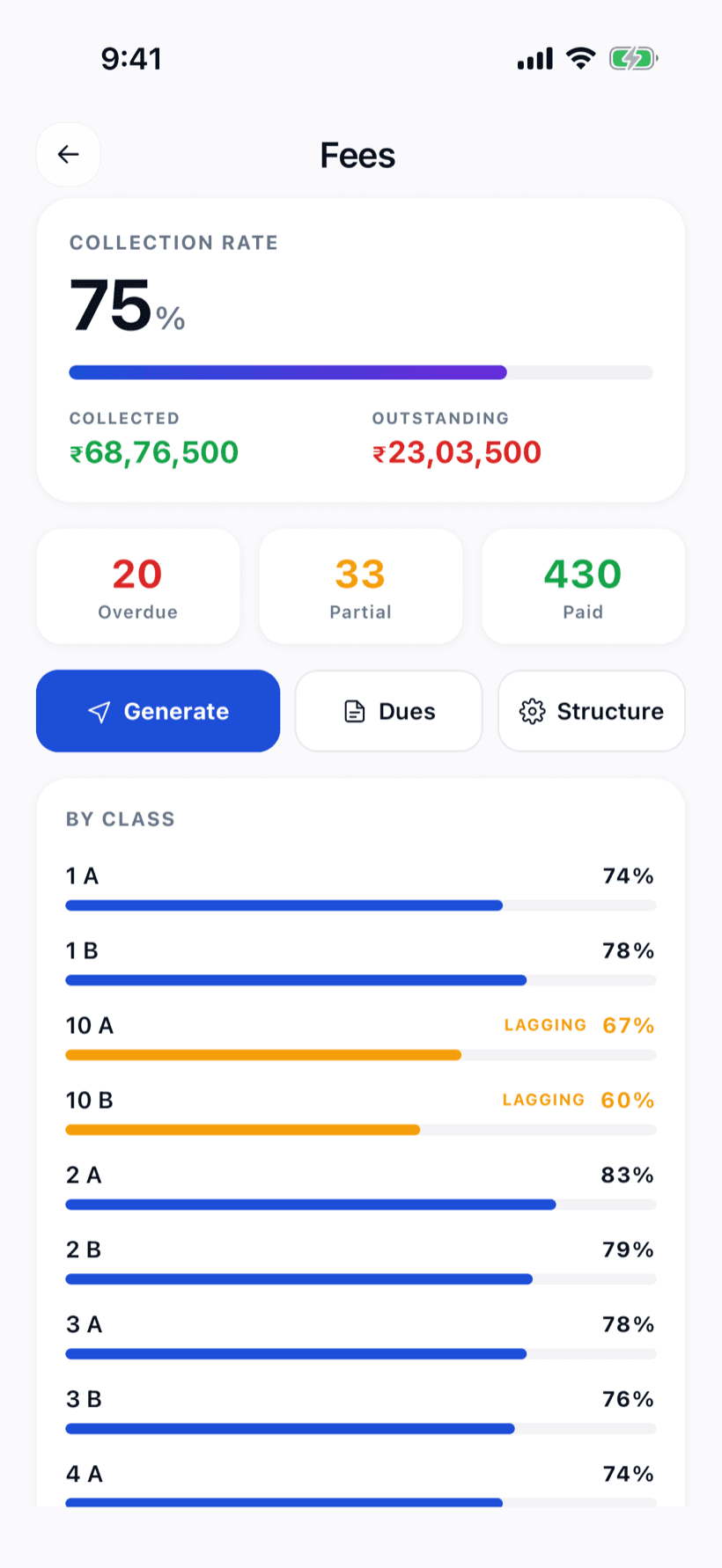 Clasendro Fees screen