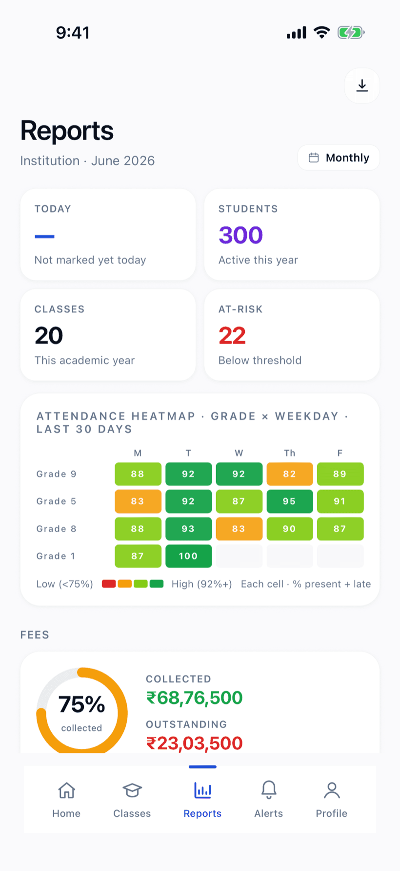 Clasendro school attendance heatmap and at-risk report
